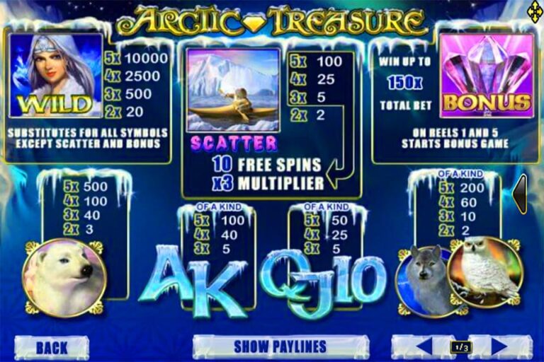 Slotxo Arctic Treasure - เกมส์สล็อต แจ็คพอตแตกง่าย