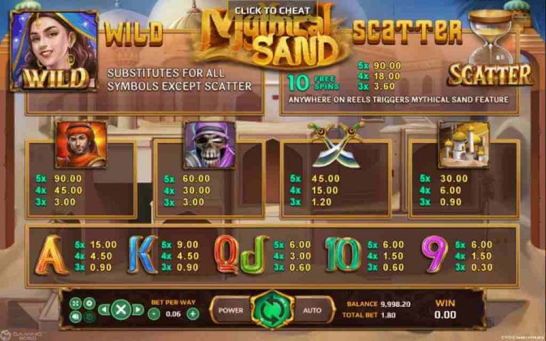CROW789 รีวิวเกมสล็อต Mythical Sand การผจญภัยในทะเลทราย ..