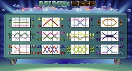 Slotxo Dolphin Reef - เกมส์สล็อต ออนไลน์ของ Slotxo