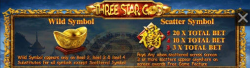สัญลักษณ์พิเศษภายในเกม Three Star God